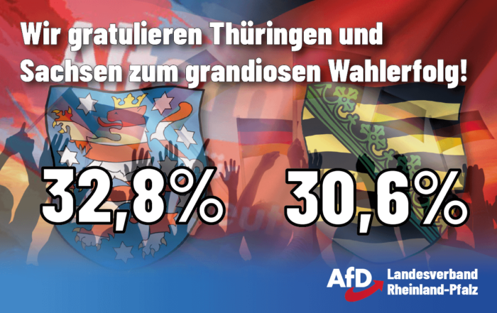 Wahlergebnis von Thüringen und Sachsen zur Landtagswahl 2024