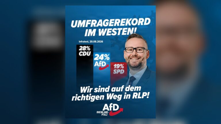 Umfragerekord in Rheinland-Pfalz!