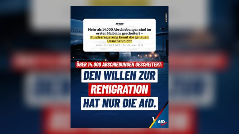 Über 14.000 Abschiebungen im ersten Halbjahr gescheitert